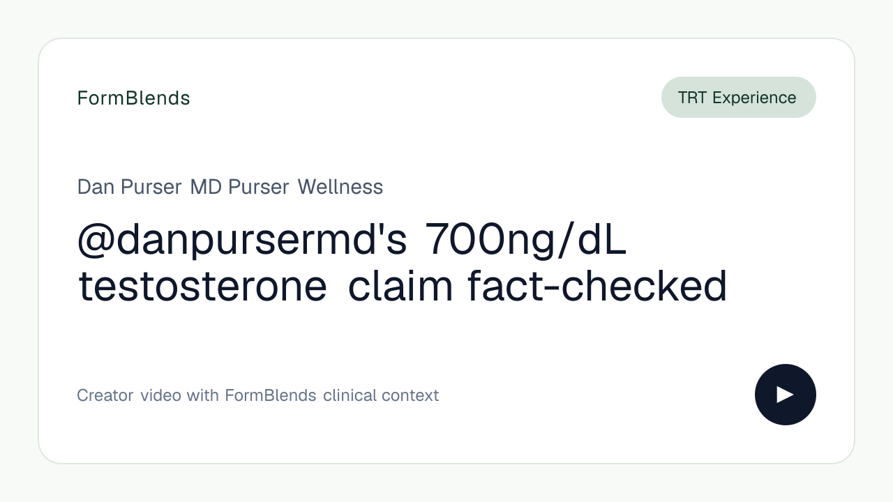 @danpursermd's 700ng/dL testosterone claim fact-checked