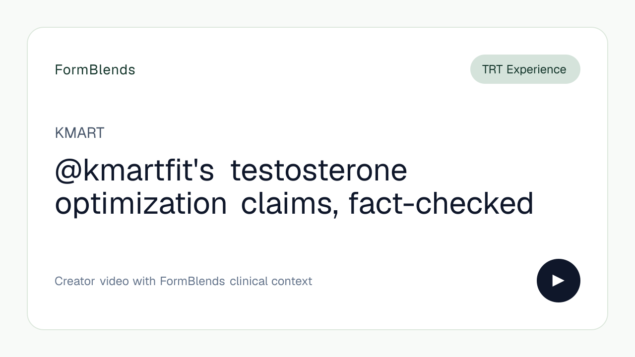 @kmartfit's testosterone optimization claims, fact-checked