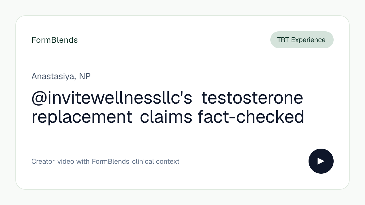 @invitewellnessllc's testosterone replacement claims fact-checked