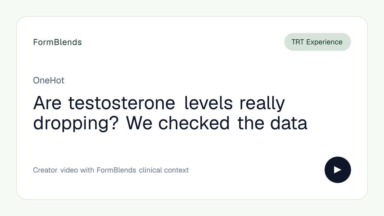 Are testosterone levels really dropping? We checked the data