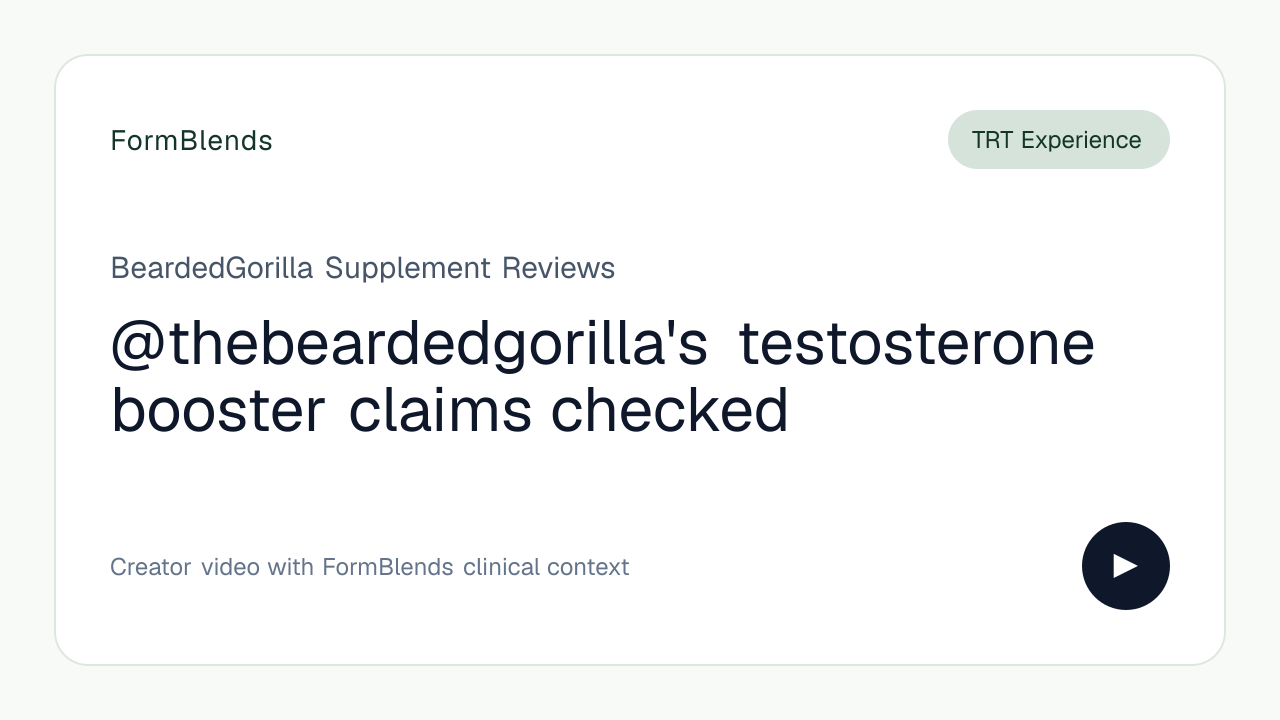 @thebeardedgorilla's testosterone booster claims checked