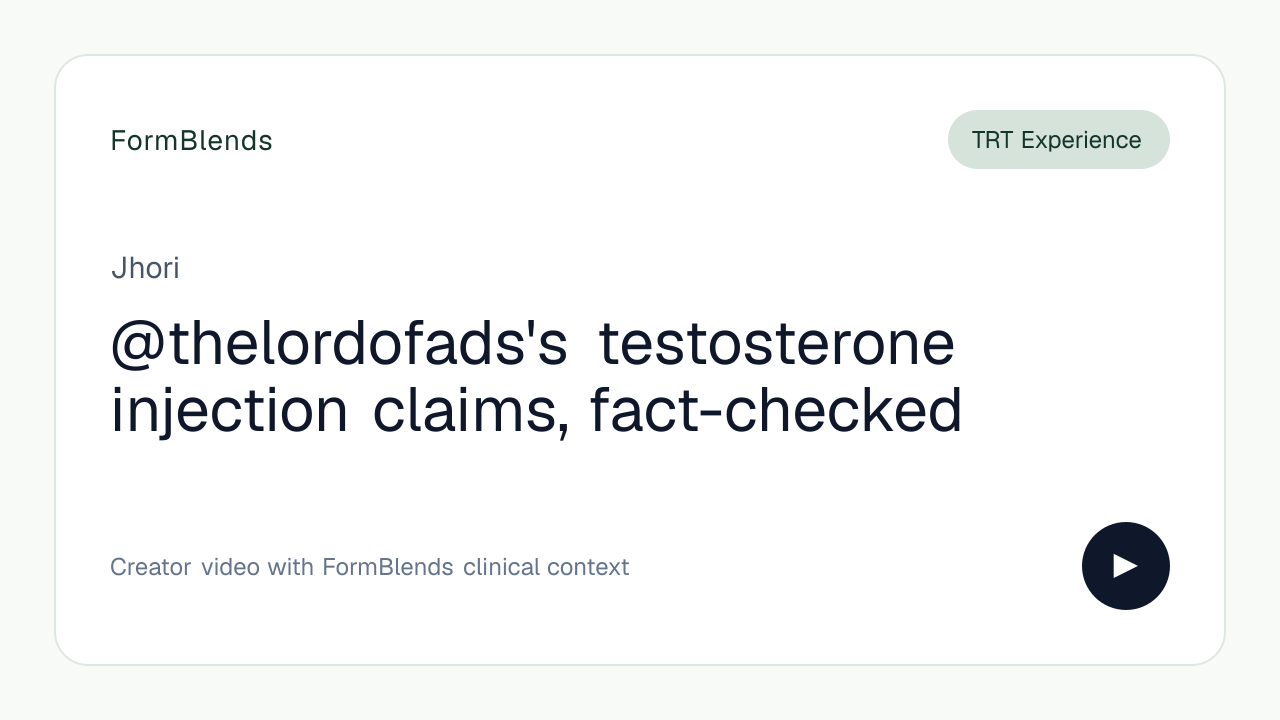 @thelordofads's testosterone injection claims, fact-checked