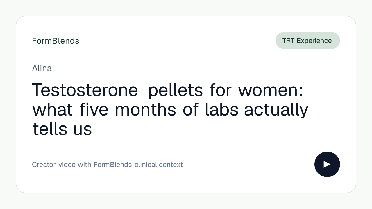 Testosterone pellets for women: what five months of labs actually tells us