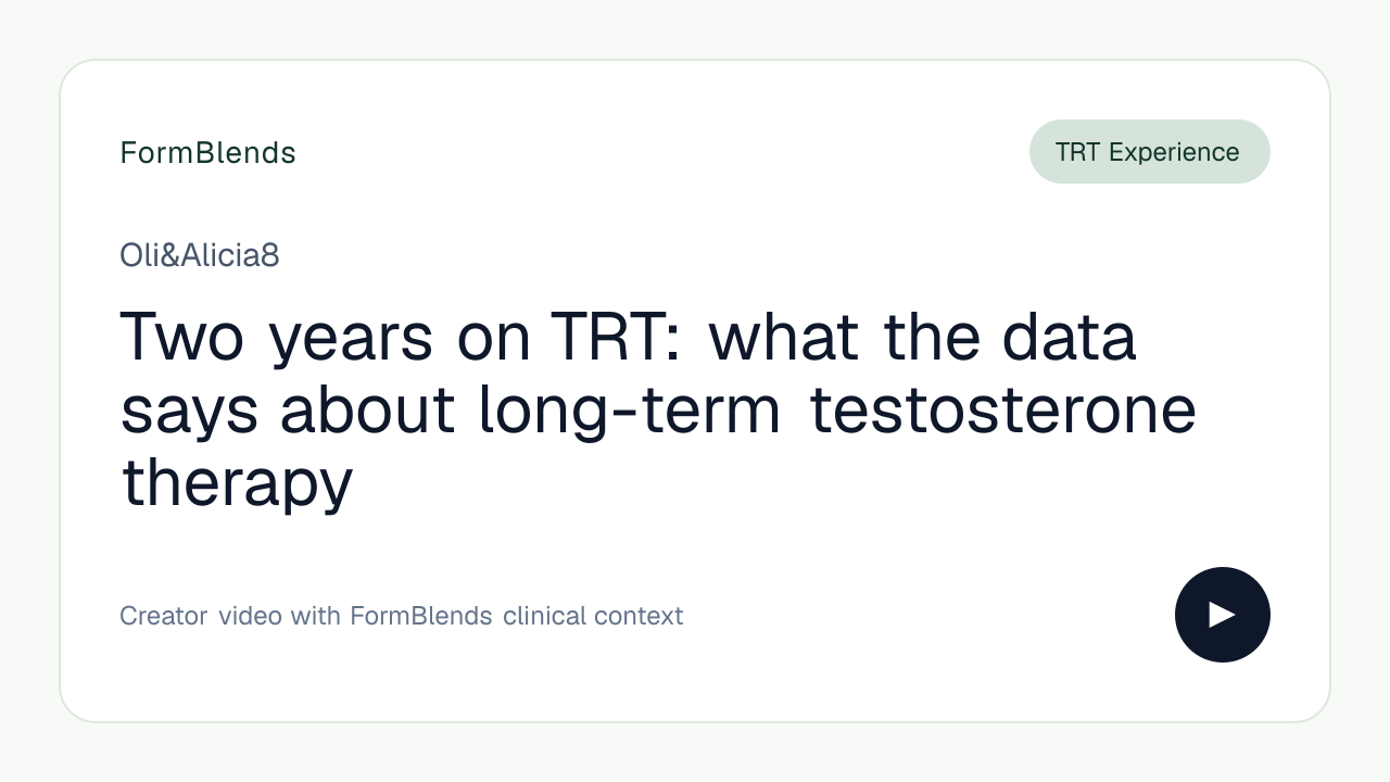 Two years on TRT: what the data says about long-term testosterone therapy