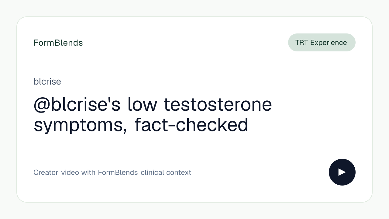@blcrise's low testosterone symptoms, fact-checked