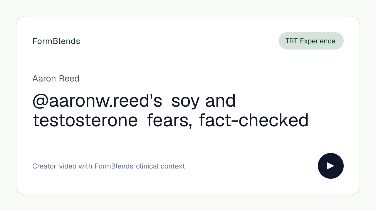 @aaronw.reed's soy and testosterone fears, fact-checked