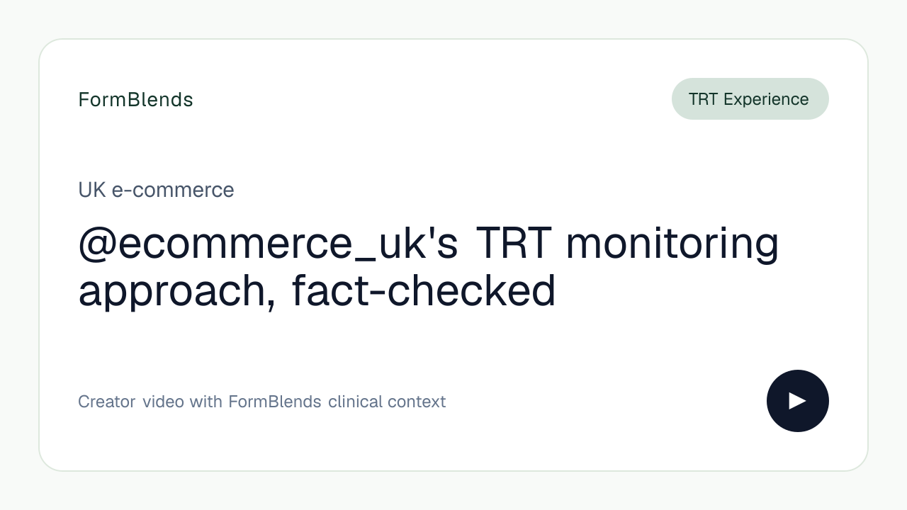 @ecommerce_uk's TRT monitoring approach, fact-checked