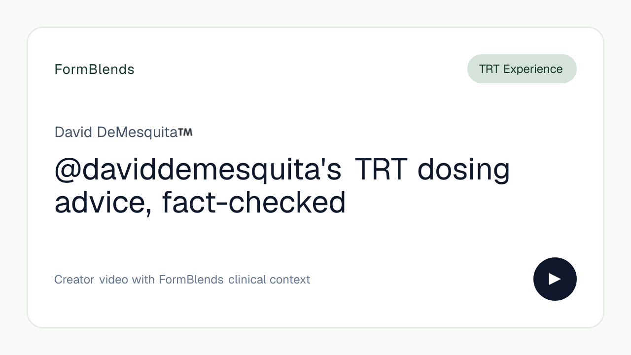 @daviddemesquita's TRT dosing advice, fact-checked
