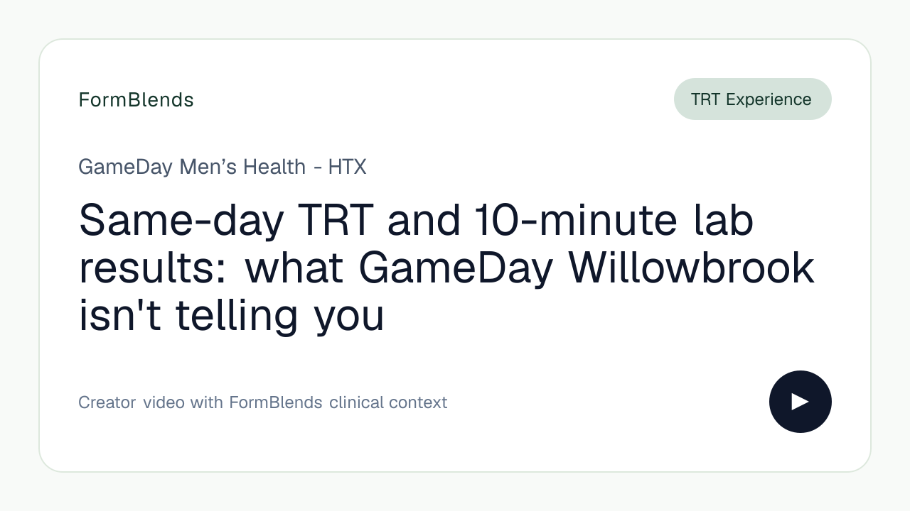 Same-day TRT and 10-minute lab results: what GameDay Willowbrook isn't telling you