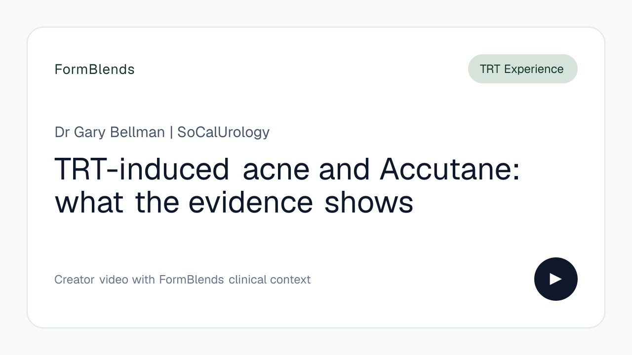 TRT-induced acne and Accutane: what the evidence shows