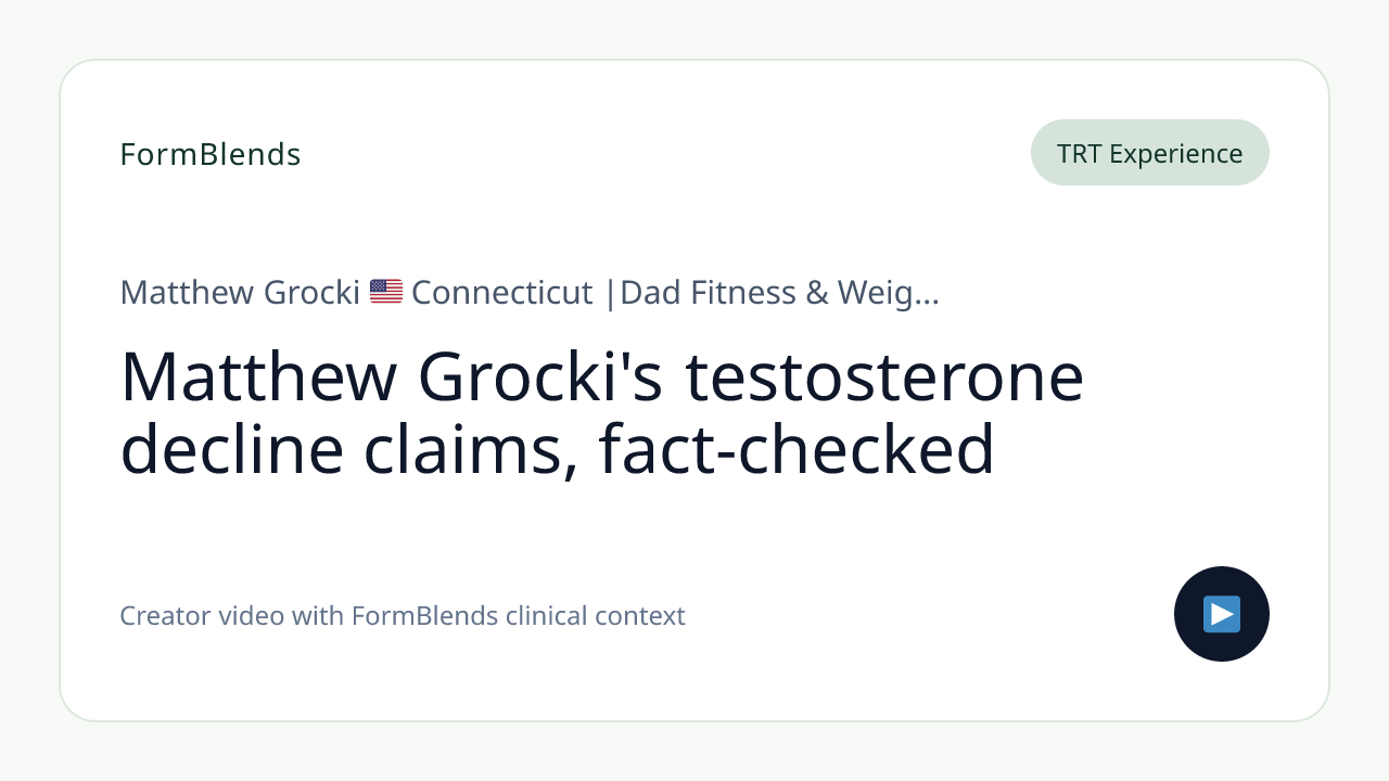 Matthew Grocki's testosterone decline claims, fact-checked