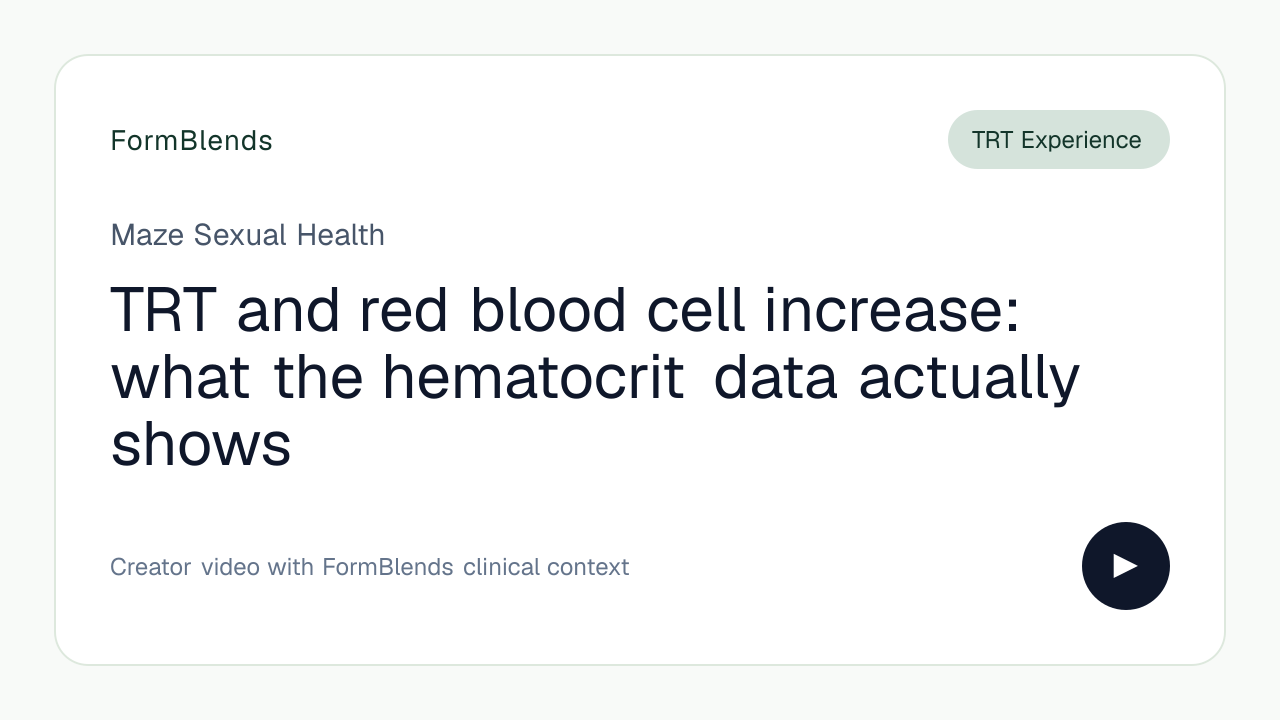 TRT and red blood cell increase: what the hematocrit data actually shows