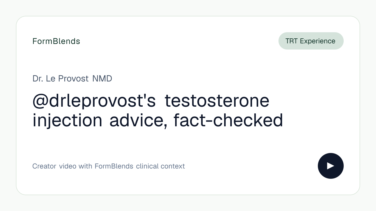 @drleprovost's testosterone injection advice, fact-checked