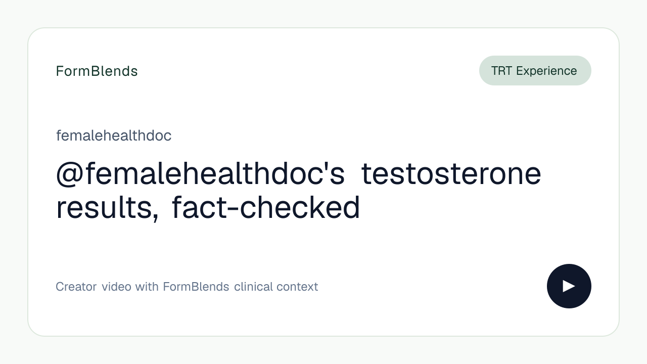 @femalehealthdoc's testosterone results, fact-checked