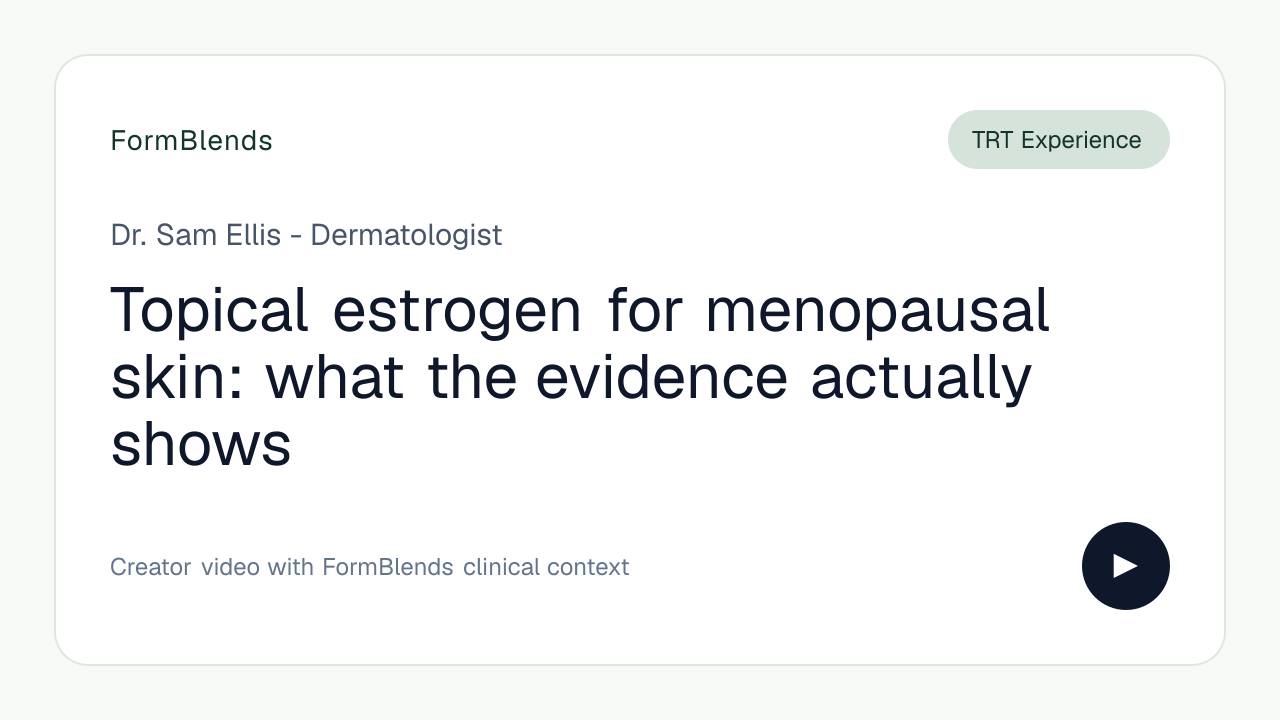 Topical estrogen for menopausal skin: what the evidence actually shows