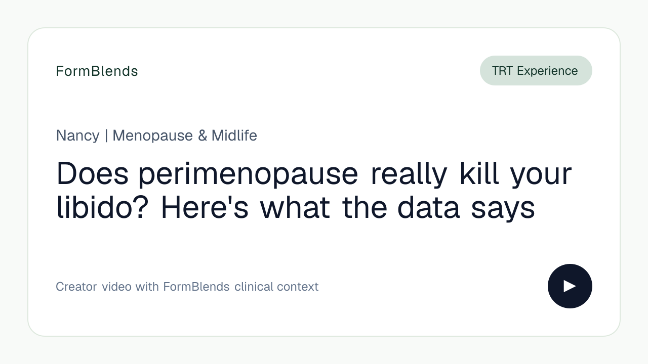 Does perimenopause really kill your libido? Here's what the data says
