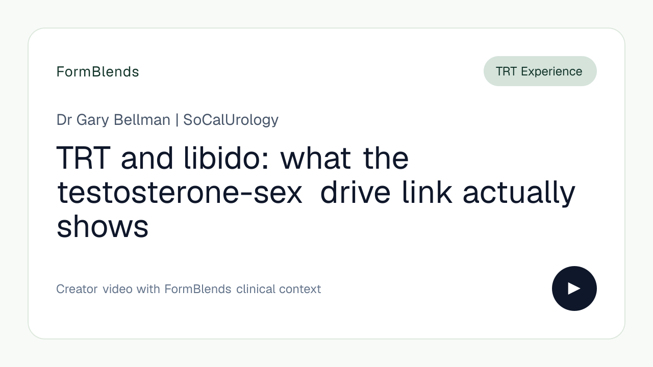 TRT and libido: what the testosterone-sex drive link actually shows