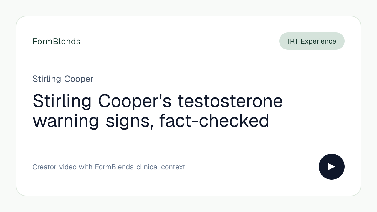 Stirling Cooper's testosterone warning signs, fact-checked