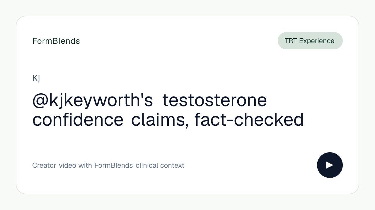 @kjkeyworth's testosterone confidence claims, fact-checked