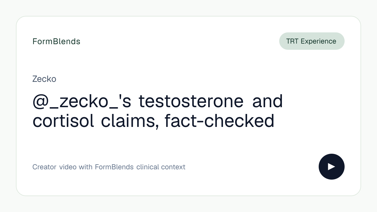 @_zecko_'s testosterone and cortisol claims, fact-checked