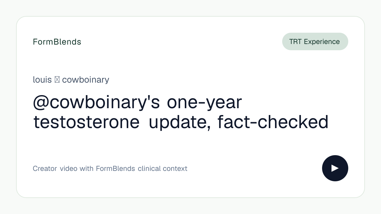@cowboinary's one-year testosterone update, fact-checked