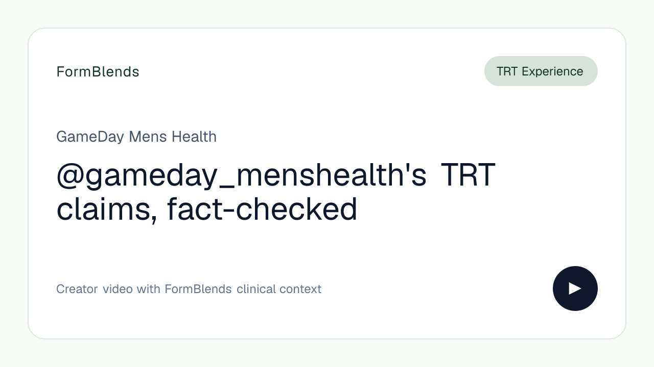 @gameday_menshealth's TRT claims, fact-checked