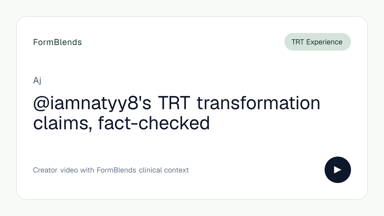 @iamnatyy8's TRT transformation claims, fact-checked