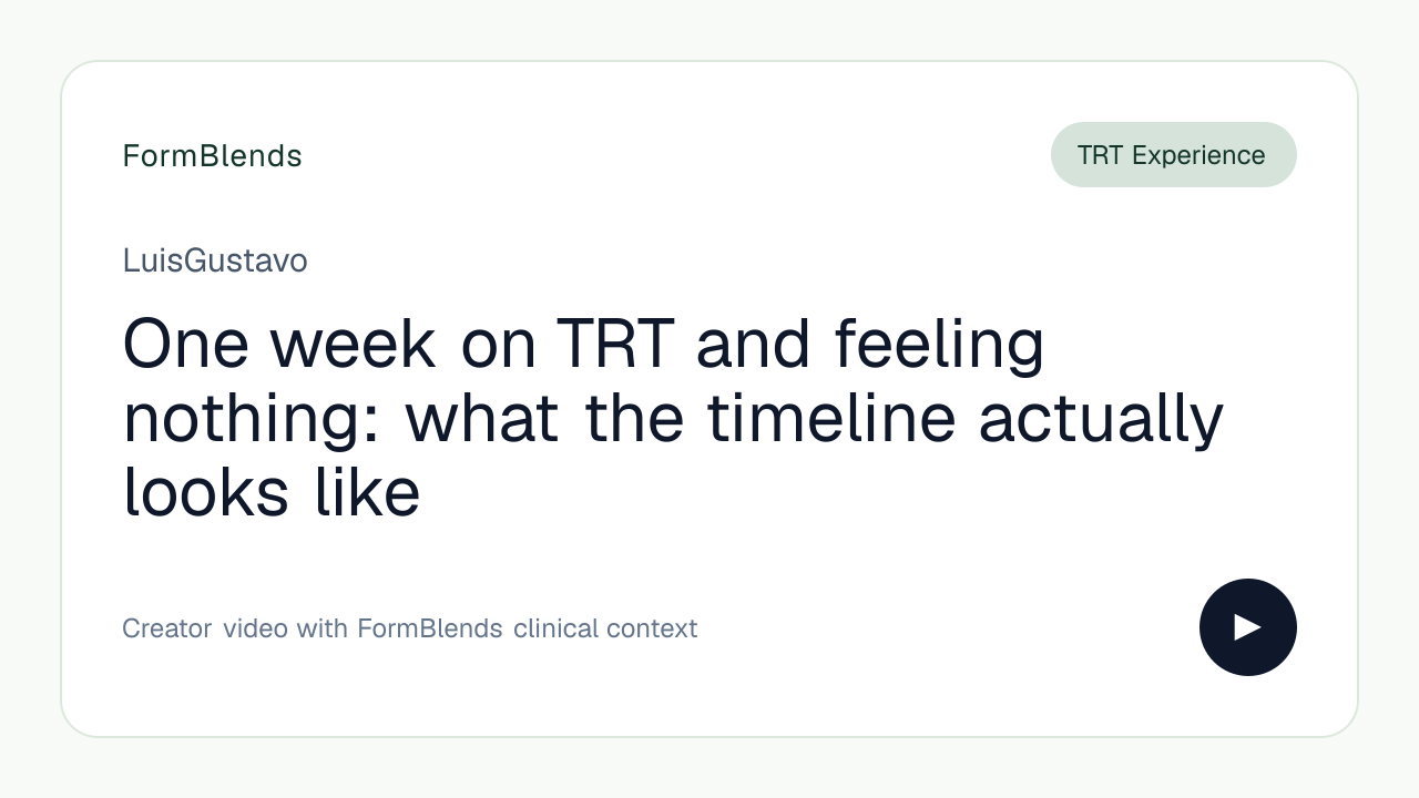 One week on TRT and feeling nothing: what the timeline actually looks like