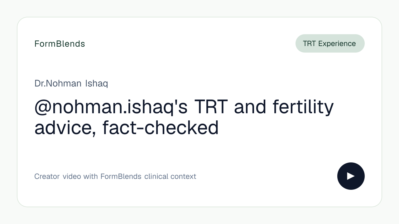 @nohman.ishaq's TRT and fertility advice, fact-checked