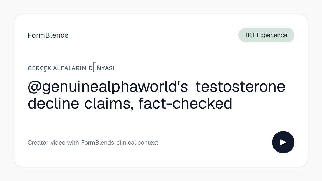 @genuinealphaworld's testosterone decline claims, fact-checked