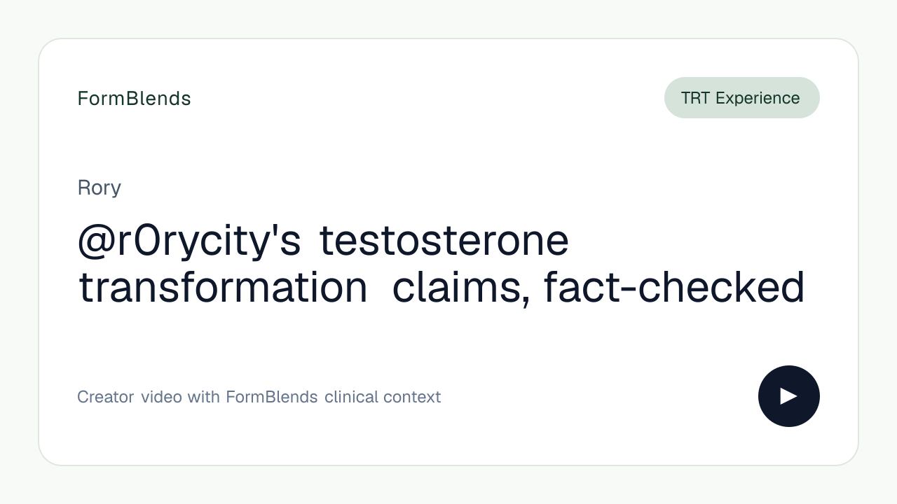 @r0rycity's testosterone transformation claims, fact-checked