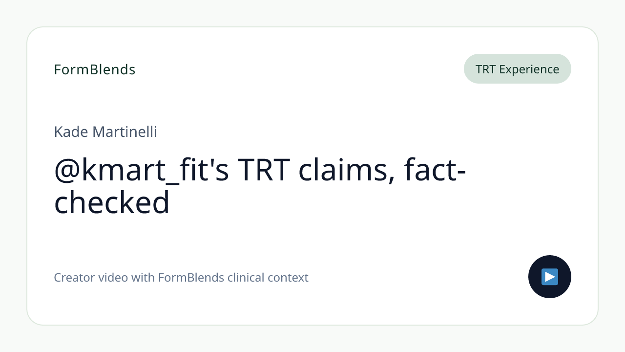 @kmart_fit's TRT claims, fact-checked