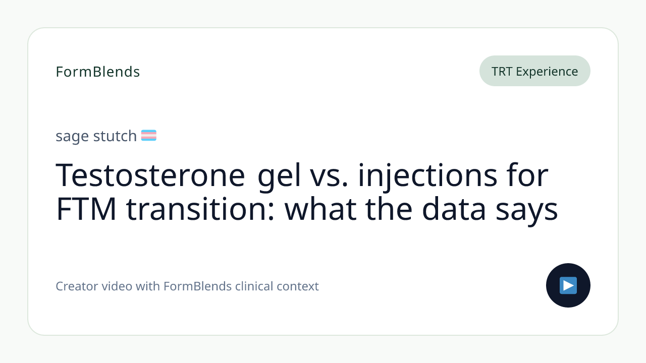 Testosterone gel vs. injections for FTM transition: what the data says