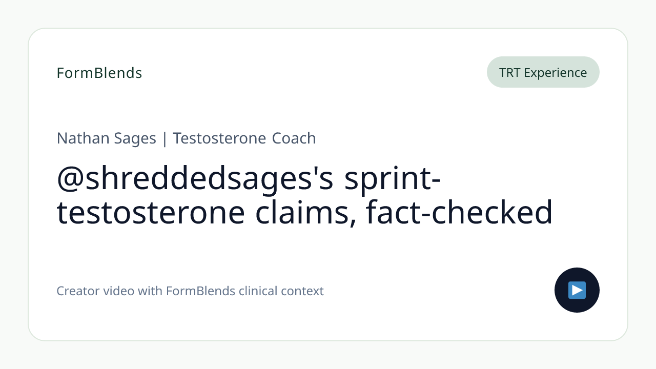@shreddedsages's sprint-testosterone claims, fact-checked