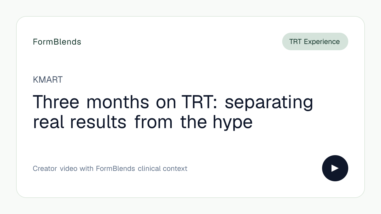 Three months on TRT: separating real results from the hype