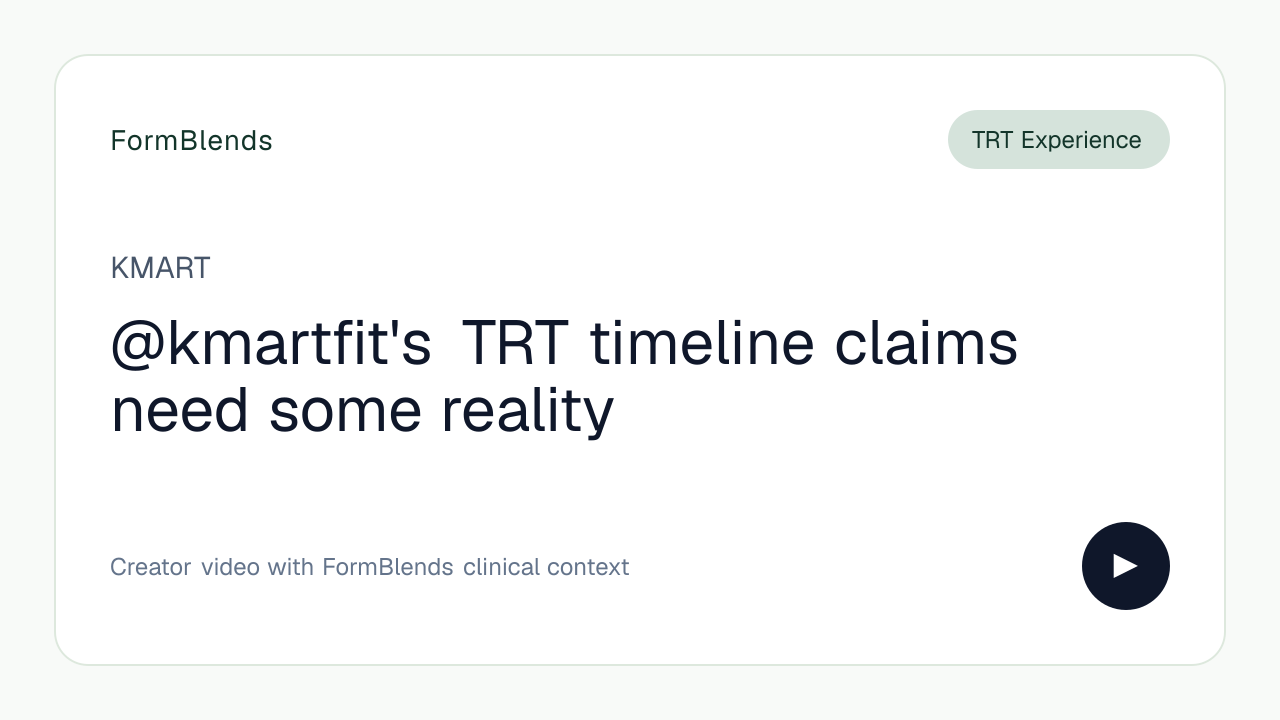 @kmartfit's TRT timeline claims need some reality