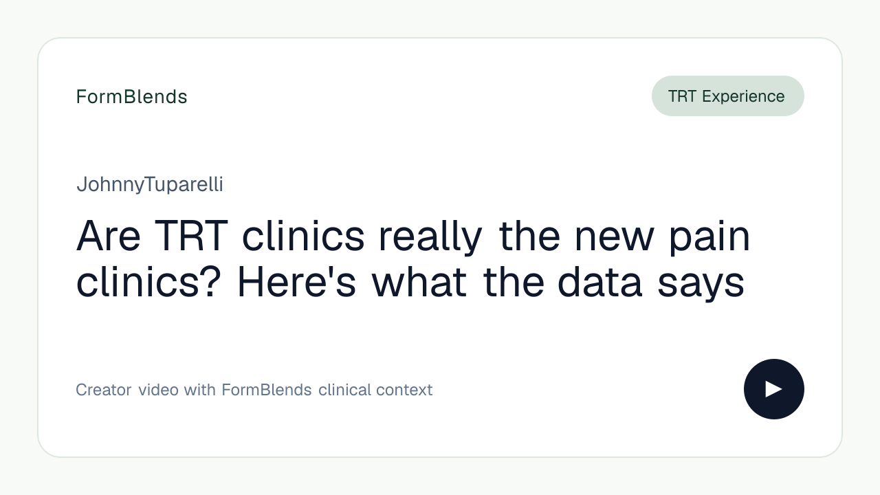 Are TRT clinics really the new pain clinics? Here's what the data says