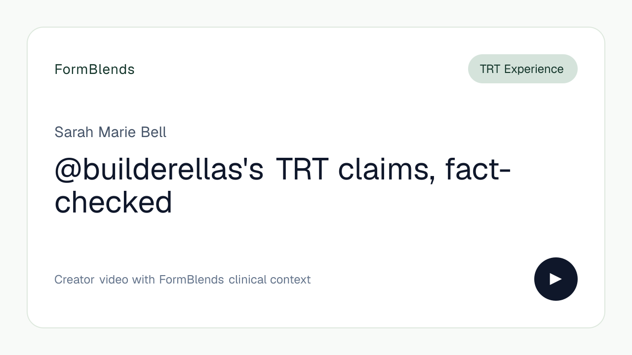 @builderellas's TRT claims, fact-checked