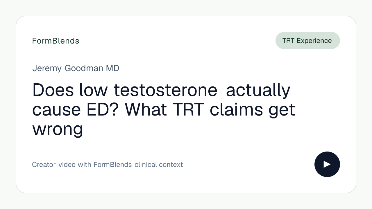 Does low testosterone actually cause ED? What TRT claims get wrong