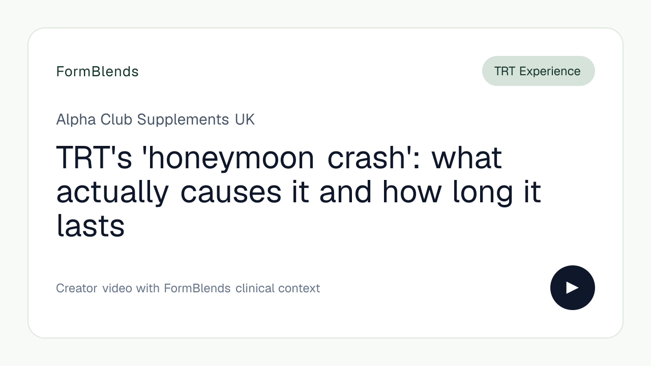 TRT's 'honeymoon crash': what actually causes it and how long it lasts