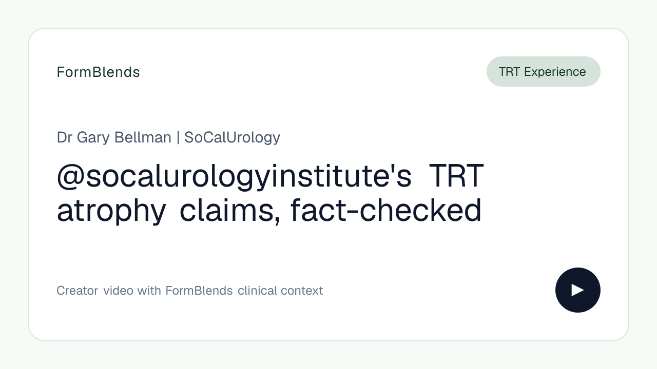 @socalurologyinstitute's TRT atrophy claims, fact-checked