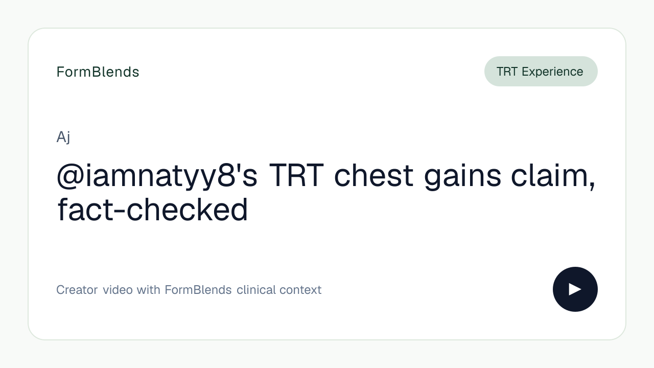 @iamnatyy8's TRT chest gains claim, fact-checked