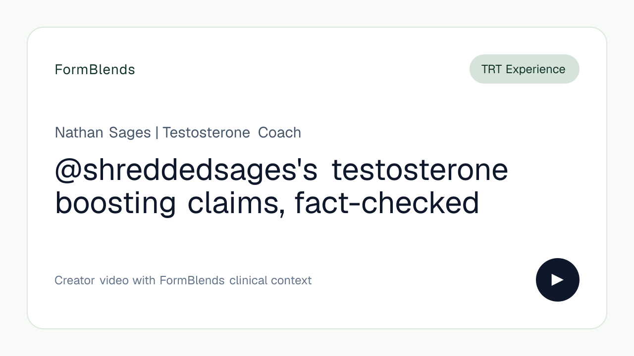 @shreddedsages's testosterone boosting claims, fact-checked