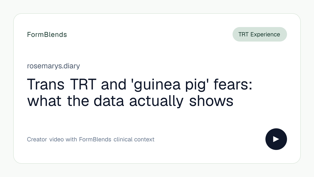 Trans TRT and 'guinea pig' fears: what the data actually shows