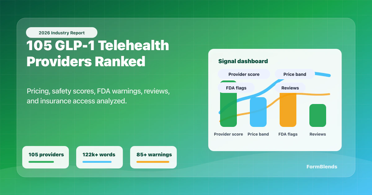 2026 GLP-1 Telehealth Report