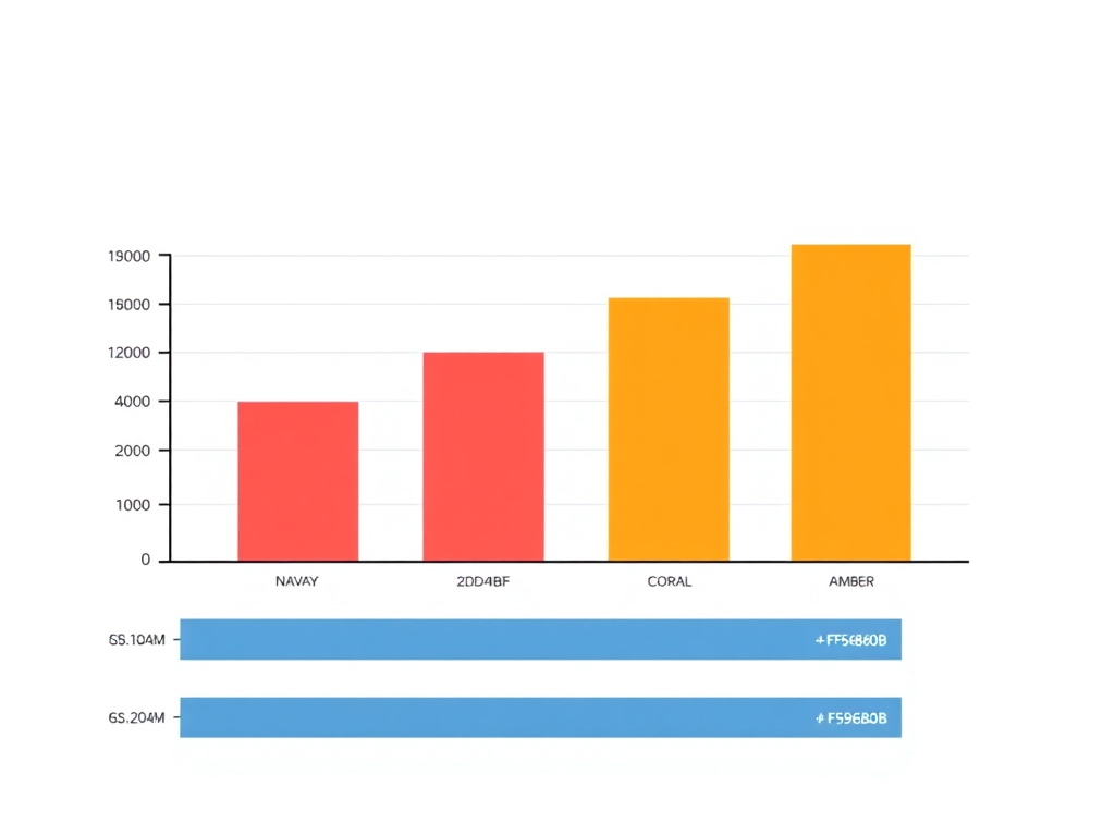 Clinical data chart - Best Peptides Chronic Fatigue