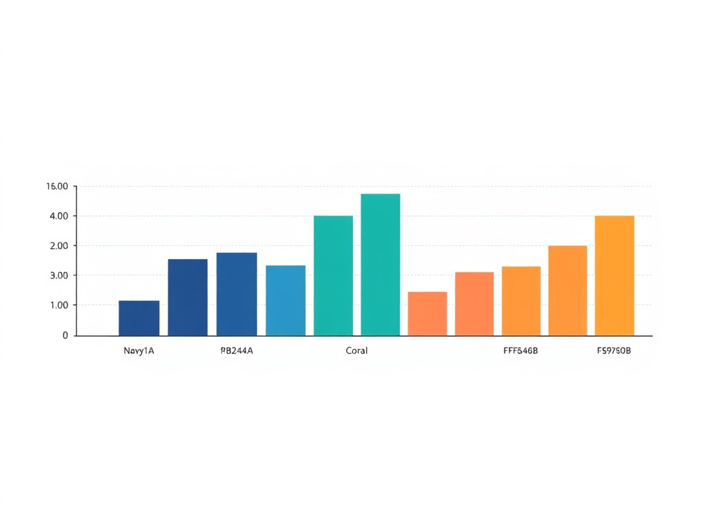 Clinical data chart - Best Peptides Post Surgery