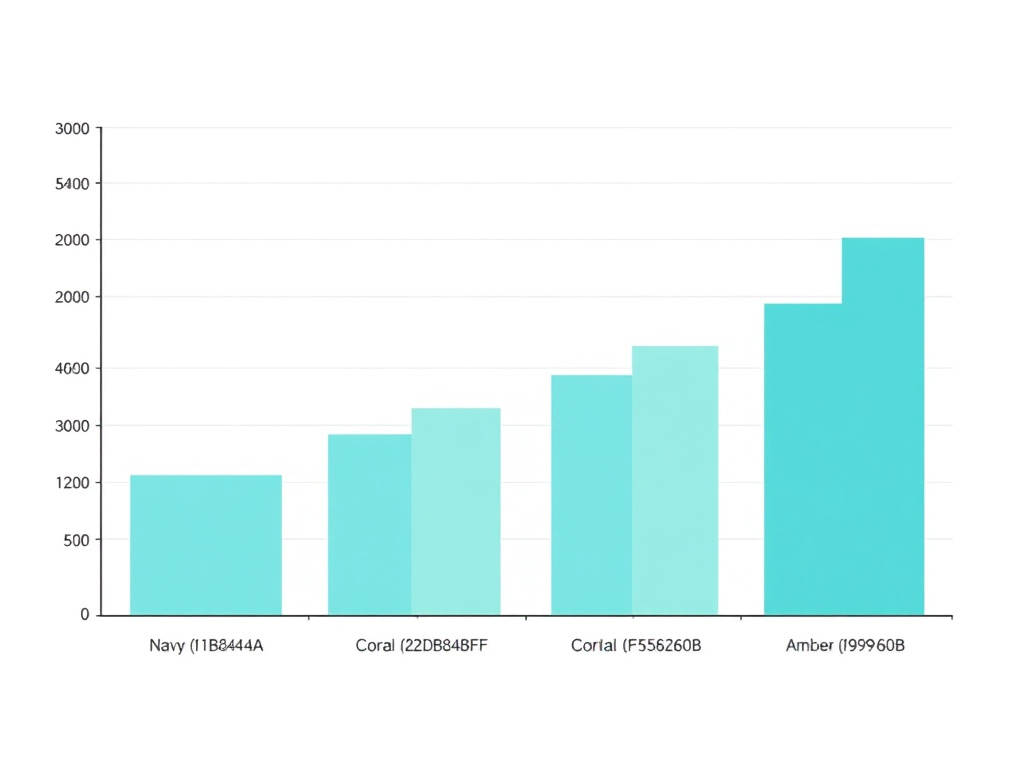 Clinical data chart - Motsc Vs Ss31