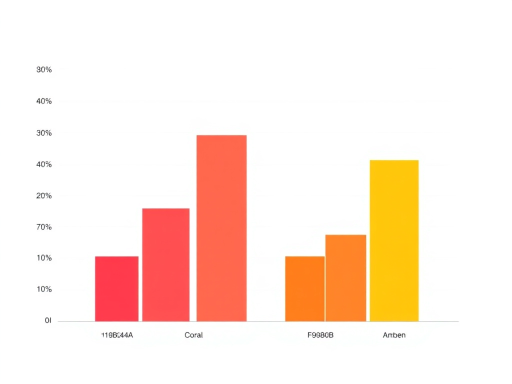 Clinical data chart - Ozempic Vs Saxenda