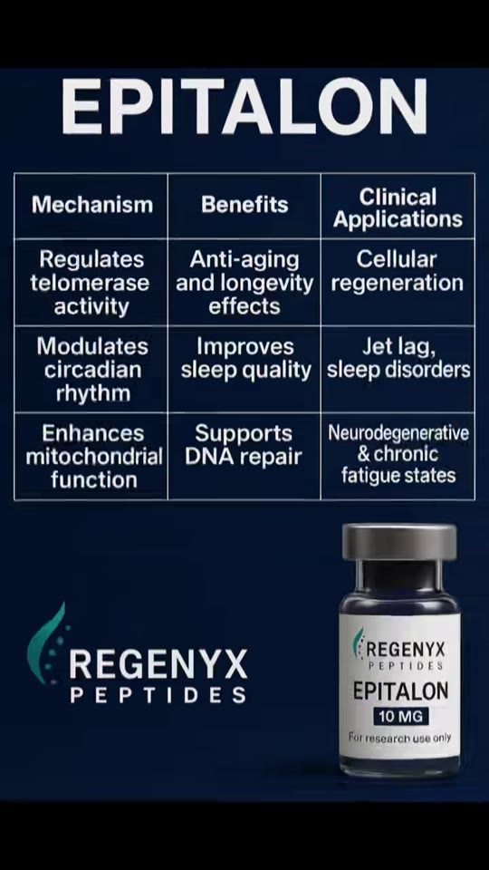 Epitalon and longevity claims: what the science actually supports